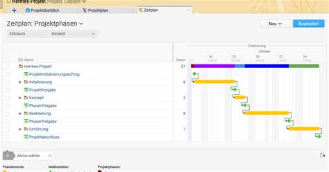 Hermes projektmanagement software